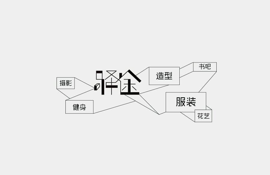 品牌VI设计