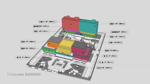室内外建筑设计图片