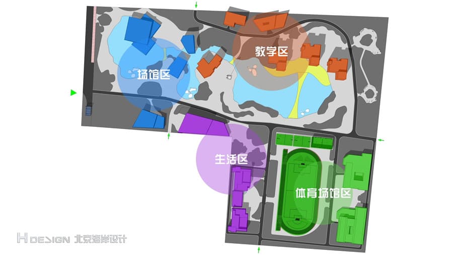 景观规划设计