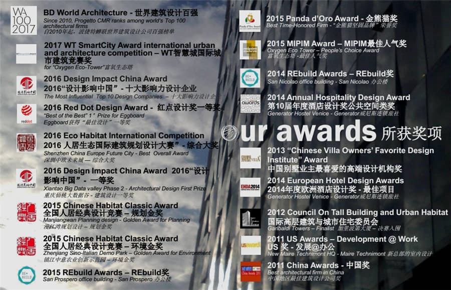 意大利建筑设计公司创始人波捷特Massimo Roj先生来访海岸