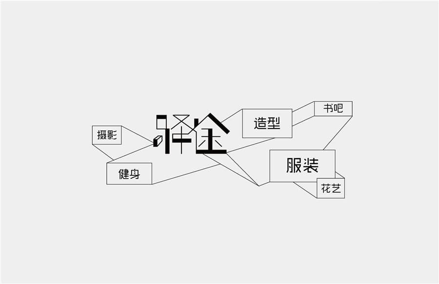 品牌VI设计
