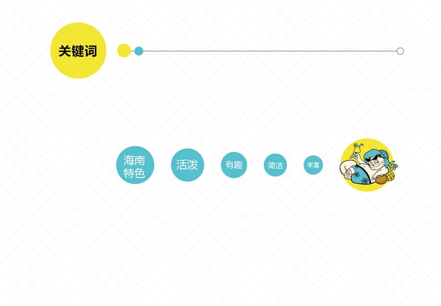 品牌Vi设计