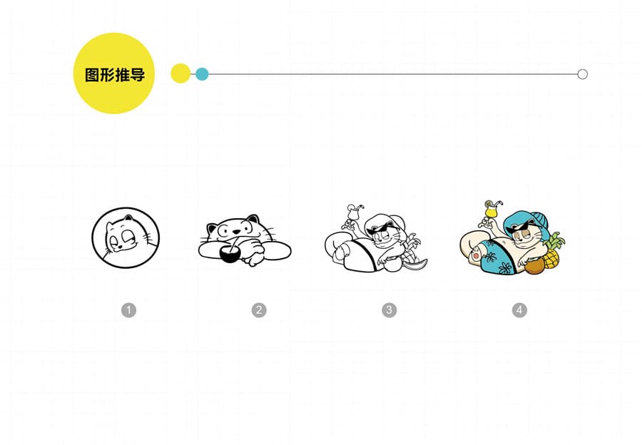 品牌Vi设计