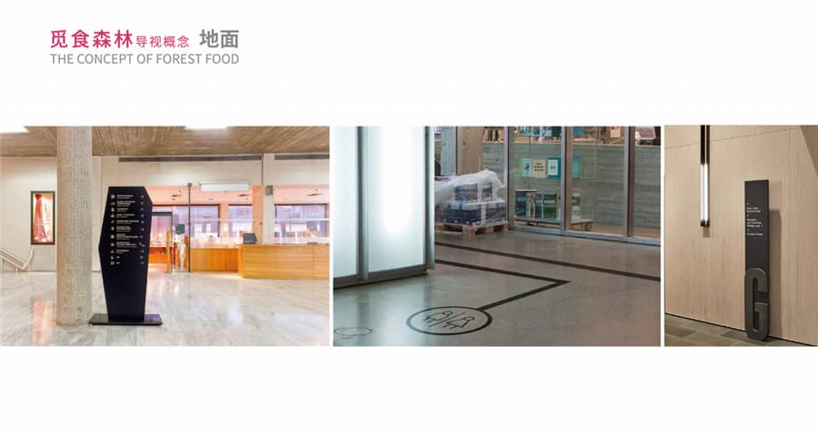 导视系统设计
