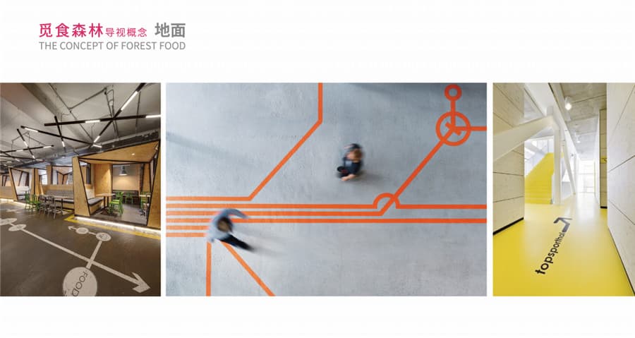 导视系统设计