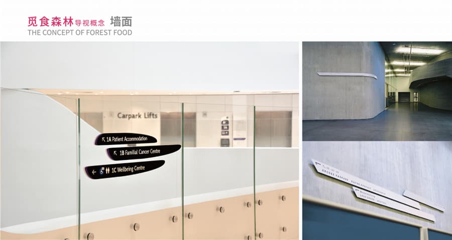 导视系统设计