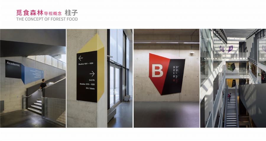 导视系统设计
