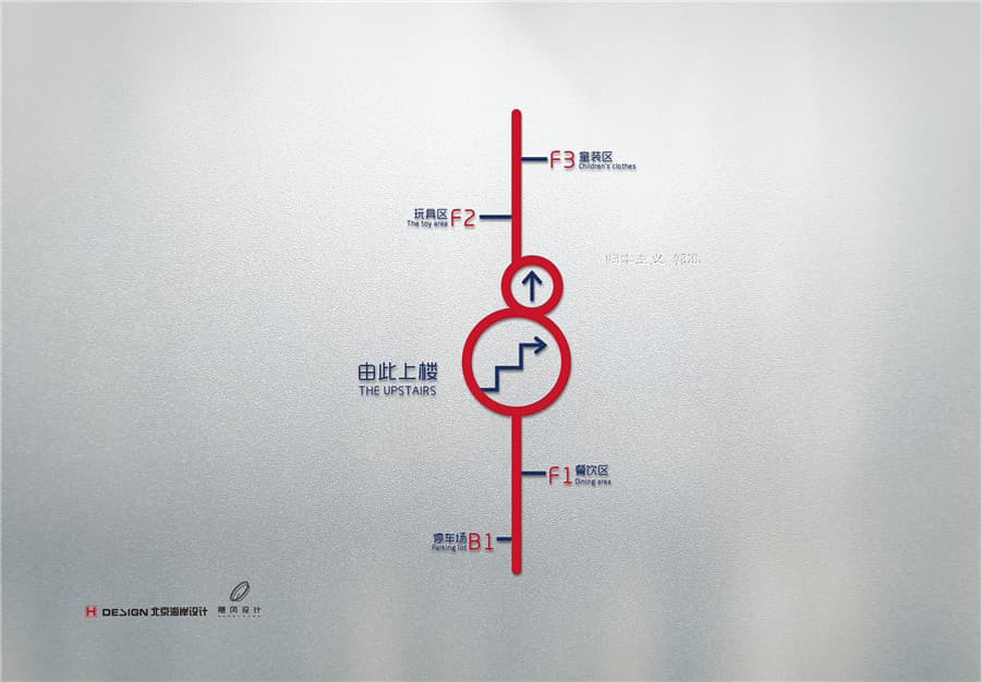 品牌Vi设计