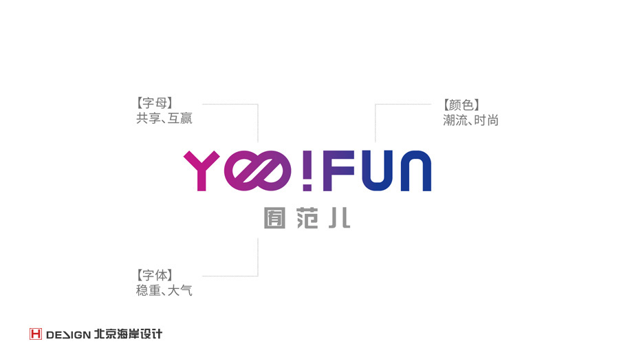 北京海岸设计|餐饮设计|酒店设计|民宿设计